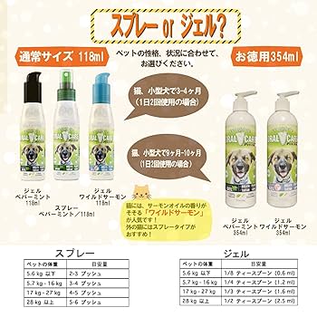 ぐら！D+pets Oral Care+ デンタルケア用品 OralForce1（オーラルフォースワン）| 歯周病が不安な犬がこれ1つで!